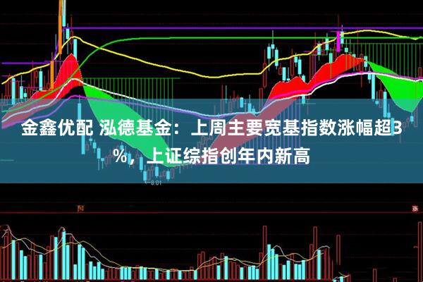 金鑫优配 泓德基金：上周主要宽基指数涨幅超3%，上证综指创年内新高